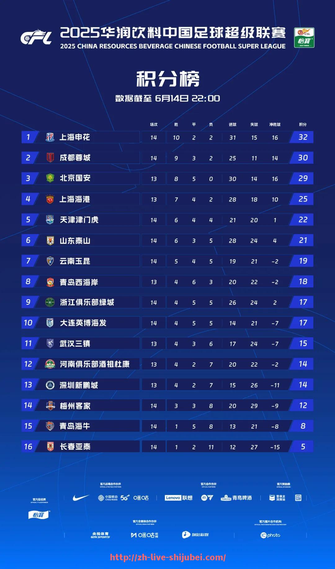 世俱杯直播-意甲俱乐部球队的整体情况如何，实力和管理情况怎样？（意甲联赛球队名单）
